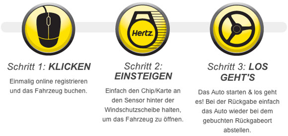 Hertz On Demand